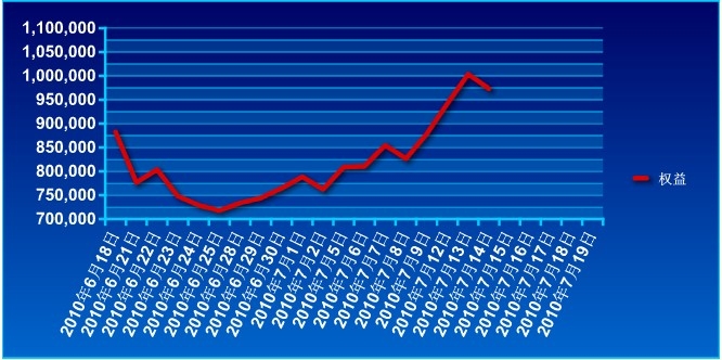 liaofa基金0714a.jpg