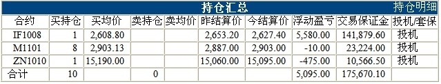 波易基金0715d.jpg