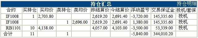 波易基金0719d.jpg