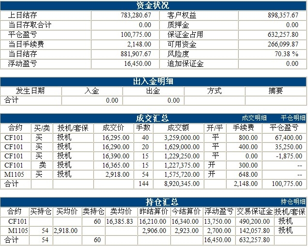 liaofa基金0719b.jpg