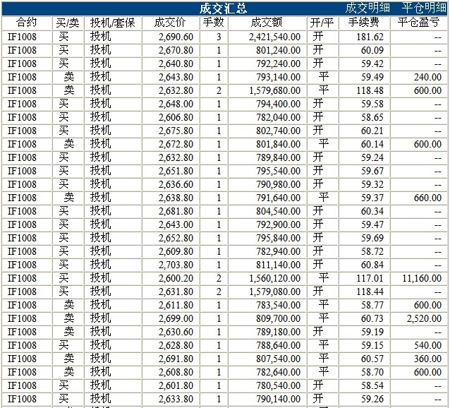 波易基金0719c.jpg