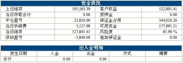 波易基金0719b.jpg