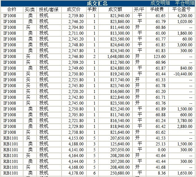 波易基金0720c.jpg