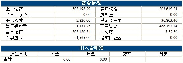 波易基金0726b.jpg