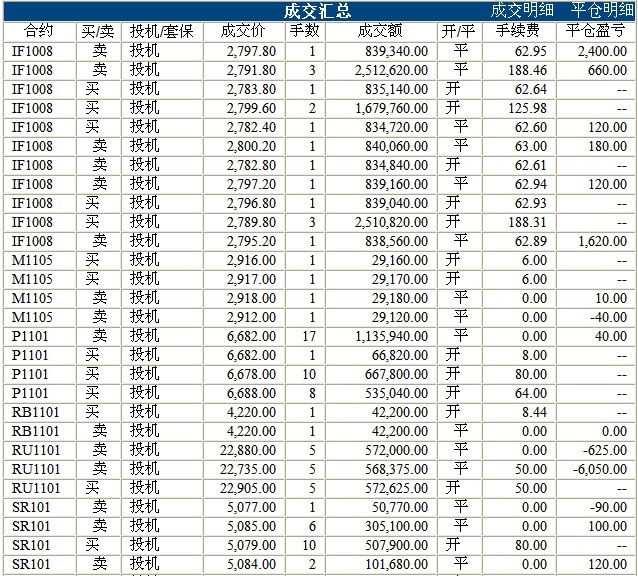 波易基金0726c.jpg