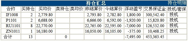 波易基金0727d.jpg