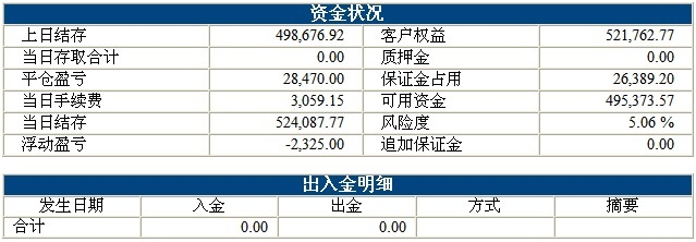 波易基金0728b.jpg