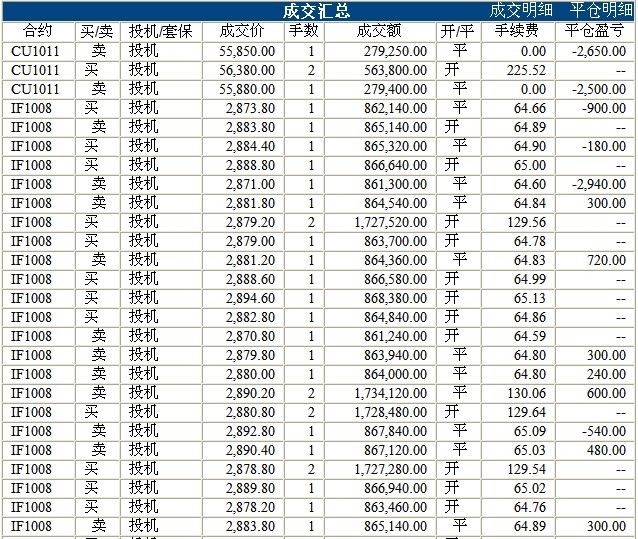 波易基金0729c.jpg