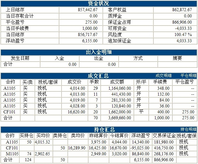 liaofa基金0802b.jpg