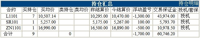 波易基金0802d.jpg