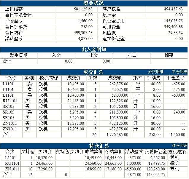 波易基金0805b.jpg