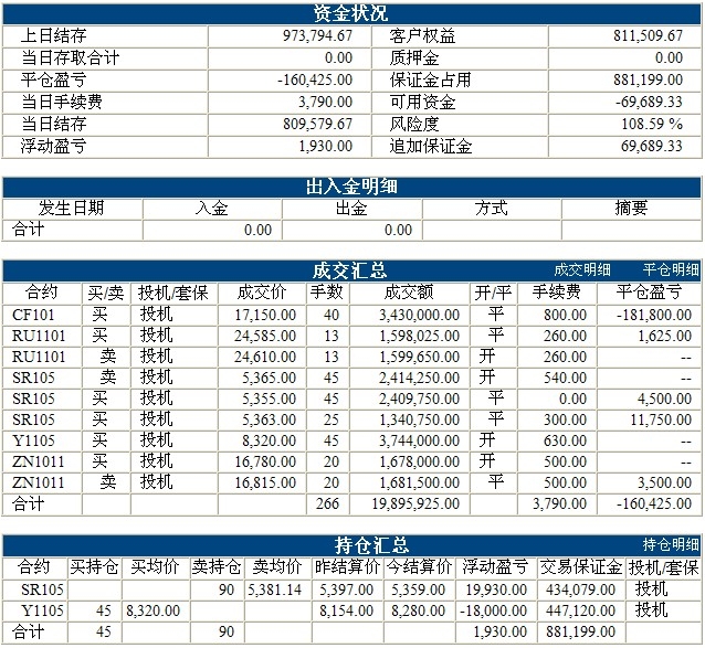 liaofa基金0813b.jpg