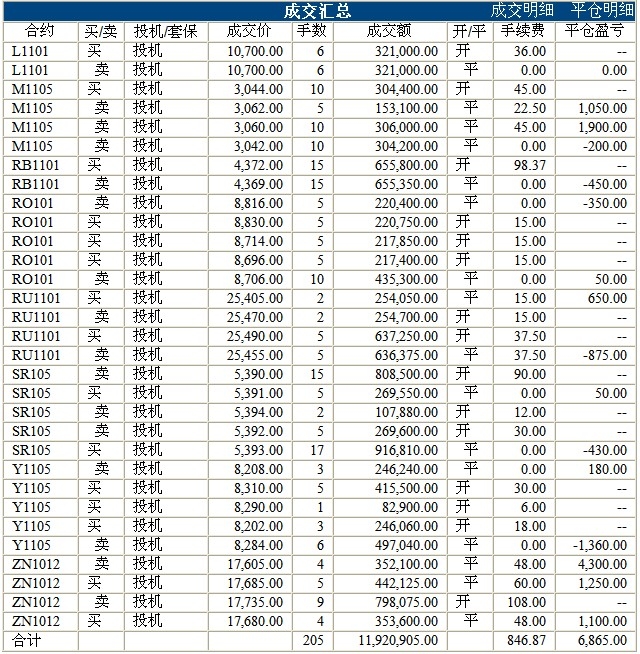 锦宏基金0818c.jpg