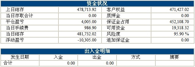 波易基金0818b.jpg