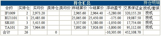 波易基金0818d.jpg