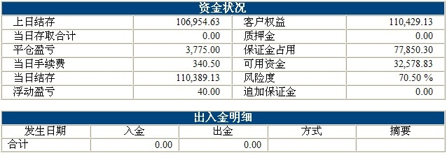 锦宏基金0819b.jpg