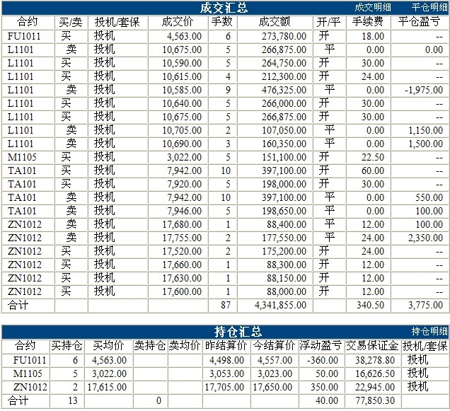 锦宏基金0819c.jpg