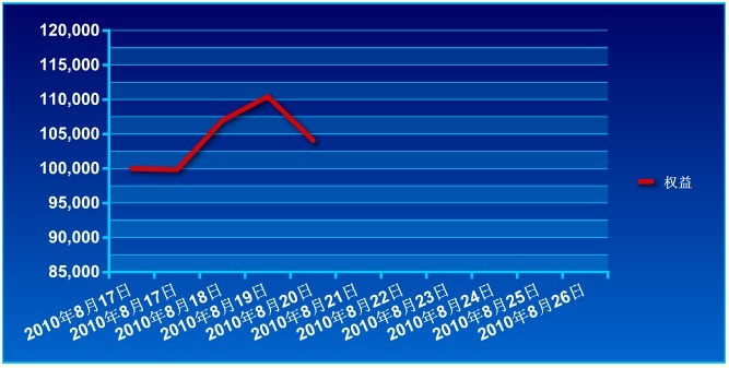 锦宏基金0820a.jpg