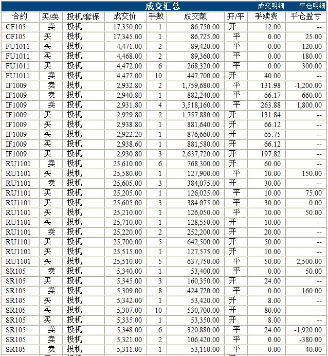 波易基金0820c.jpg