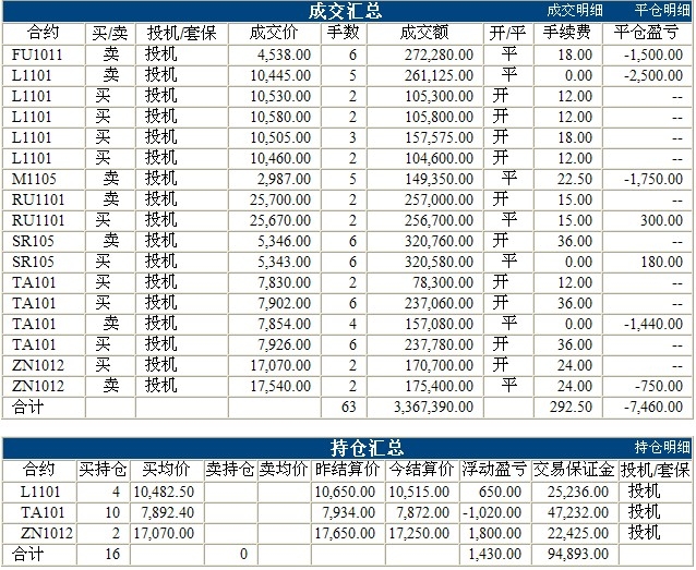 锦宏基金0820c.jpg