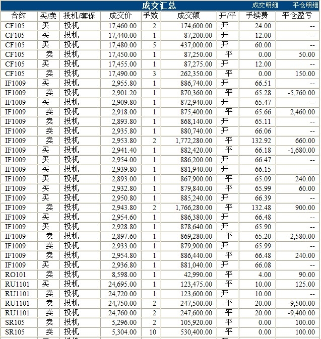 波易基金0824c.jpg