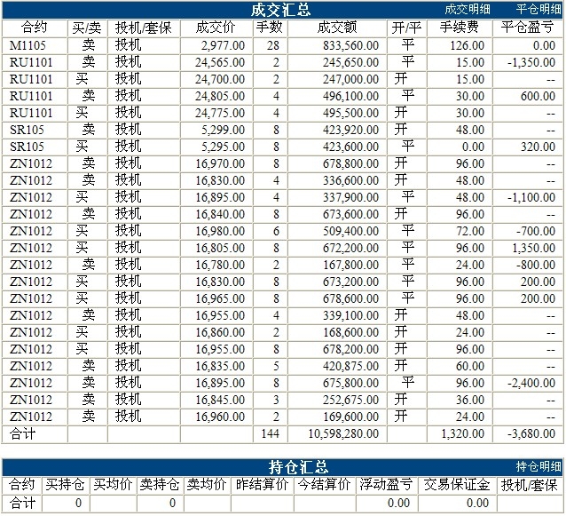 锦宏基金0824c.jpg