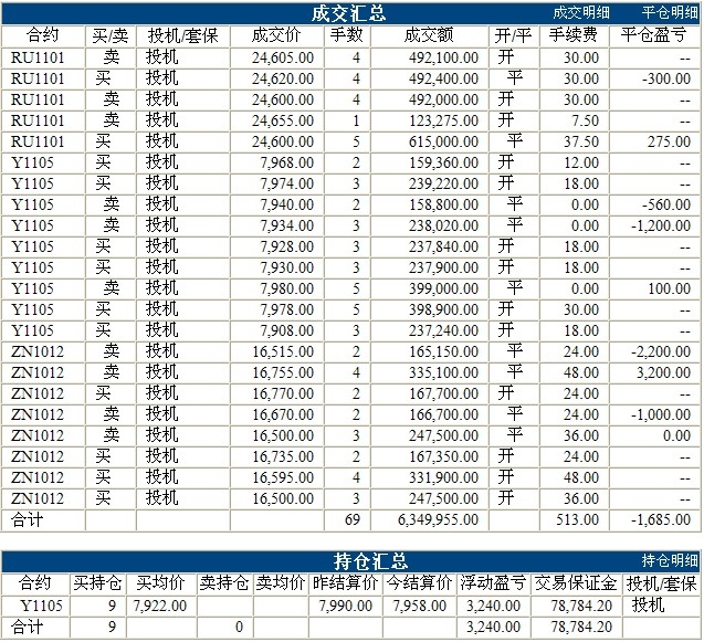 锦宏基金0825c.jpg