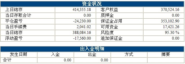 波易基金0825b.jpg