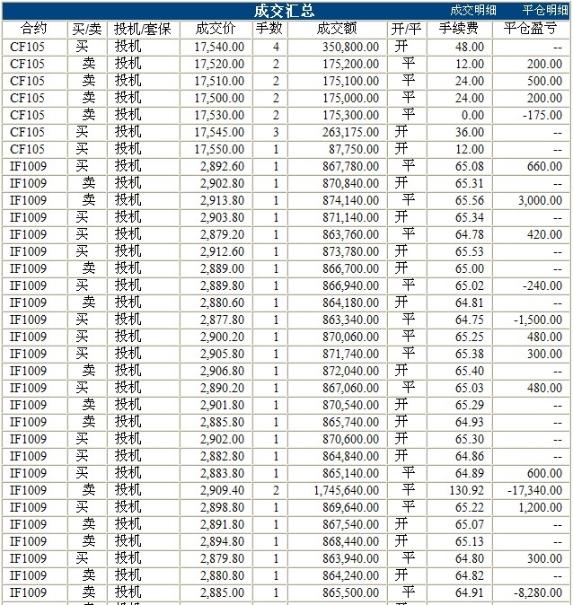 波易基金0825c.jpg