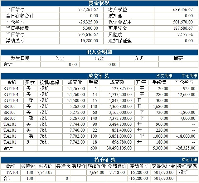 liaofa基金0825b.jpg