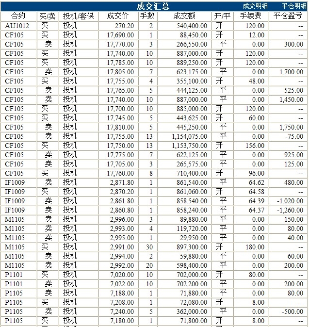 波易基金0827c.jpg