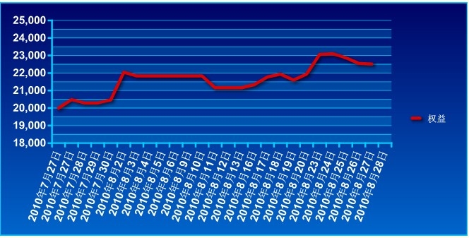 蚂蚁成长0827a.jpg