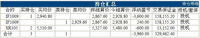 波易基金0830d.jpg