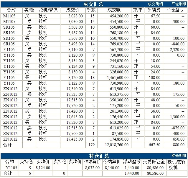 锦宏基金0830c.jpg