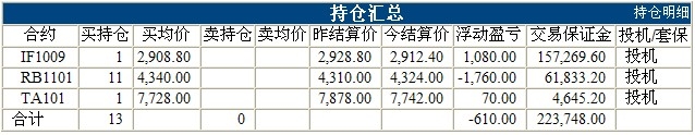 波易基金0831d.jpg