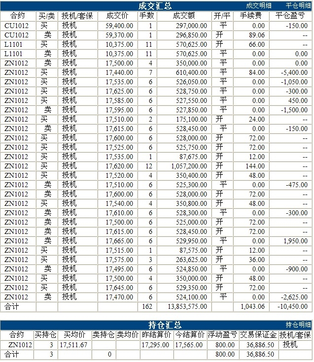 锦宏基金0901c.jpg