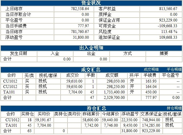 liaofa基金0901b.jpg