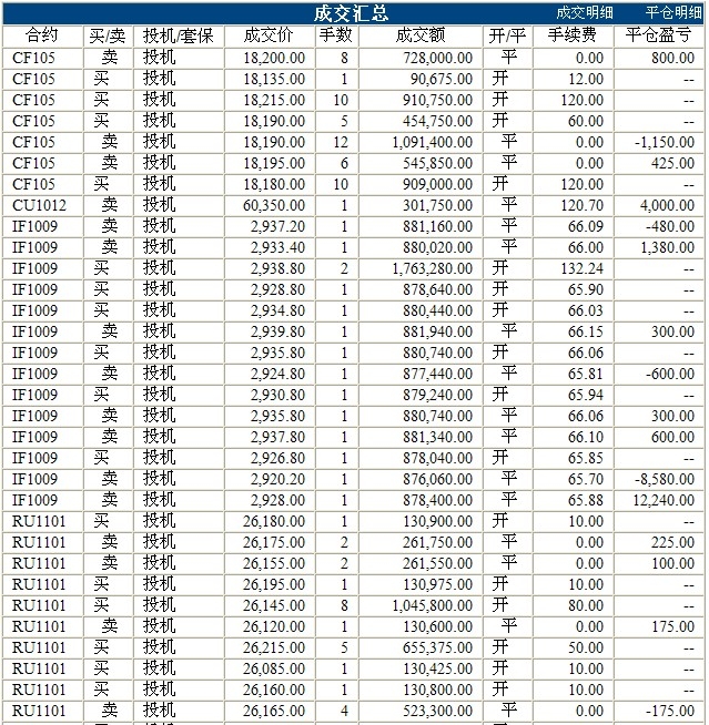 波易基金0902c.jpg