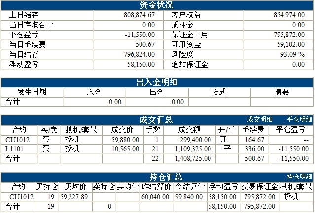 liaofa基金0903b.jpg