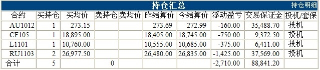 波易基金0906d.jpg