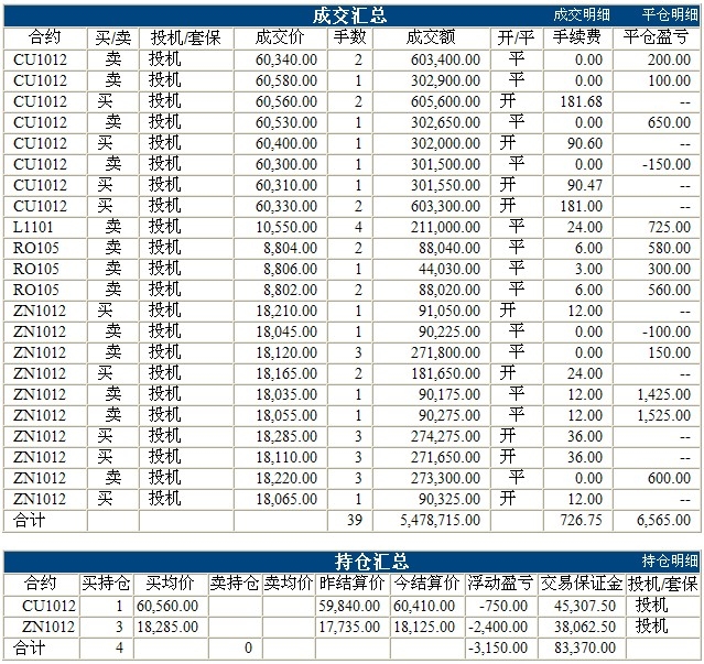 锦宏基金0906c.jpg