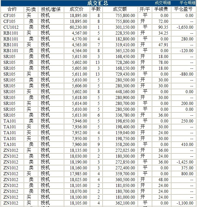 锦宏基金0907c.jpg