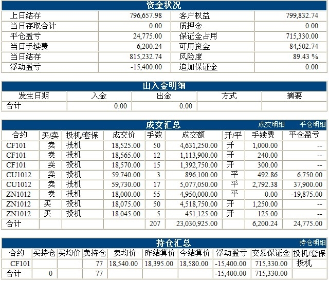 liaofa基金0907b.jpg