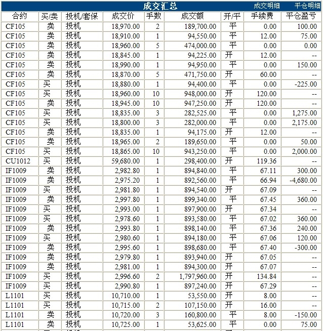 波易基金0907c.jpg