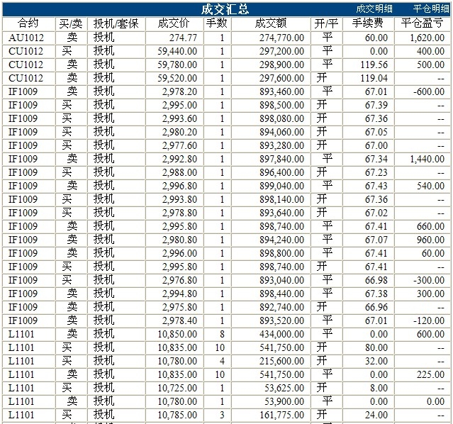 波易基金0908c.jpg