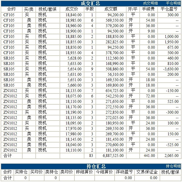 锦宏基金0908c.jpg