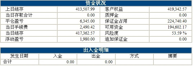 波易基金0908b.jpg