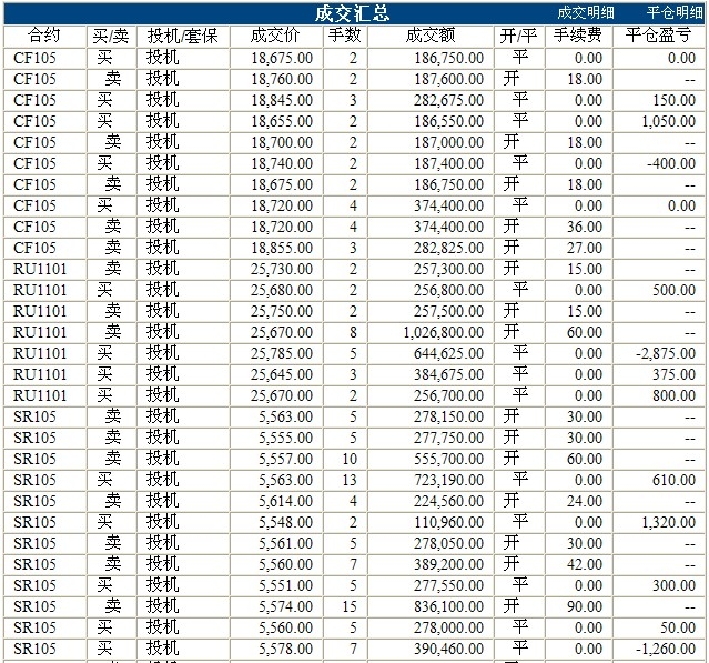 锦宏基金0909c.jpg