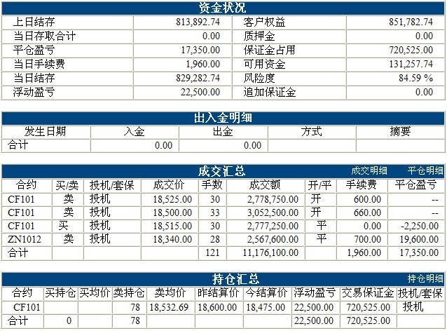 liaofa基金0909b.jpg