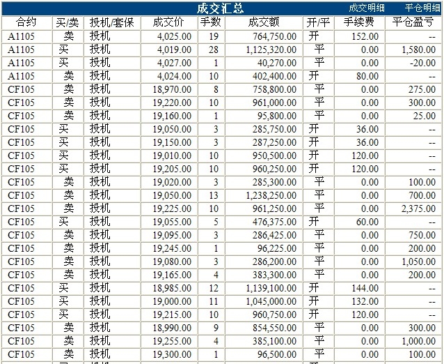 波易基金0910c.jpg